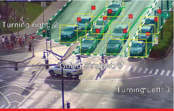 monitorizare trafic smart city